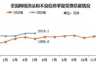 雷竞技reybet截图1